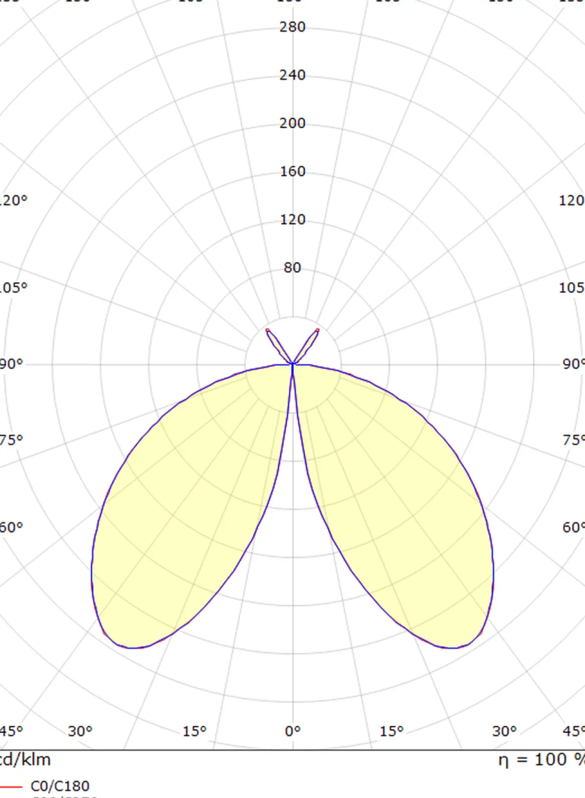 Arco Air utendørs pullert 40 cm 6W Dimbar - Grafitt