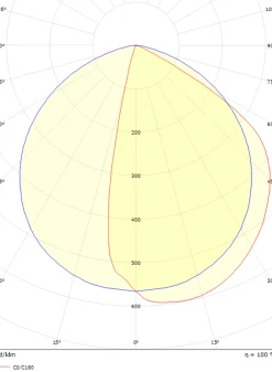 Arlon round vegglampe utendørs 10W 2700 Kelvin IK10 IP65 - Dimbar