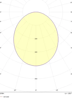 Circulus Maxi taklampe 30W 3000K Dimbar