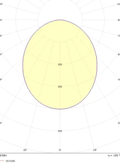 Circulus Maxi taklampe 30W 3000K Dimbar
