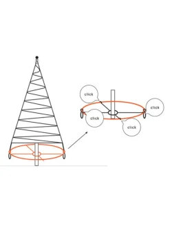 Fairybell Flex bunnkors til 6/7/8/10/12 meter