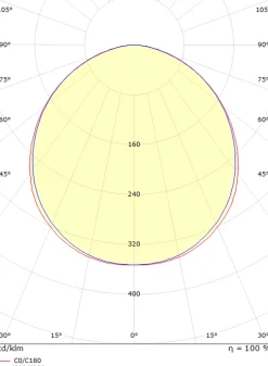 Frame mini vegglampe 6,5W 3000 Kelvin IP66 Dimbar