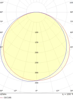 Frame square vegglampe 6W 4000 Kelvin IP66 Dimbar - Grafitt
