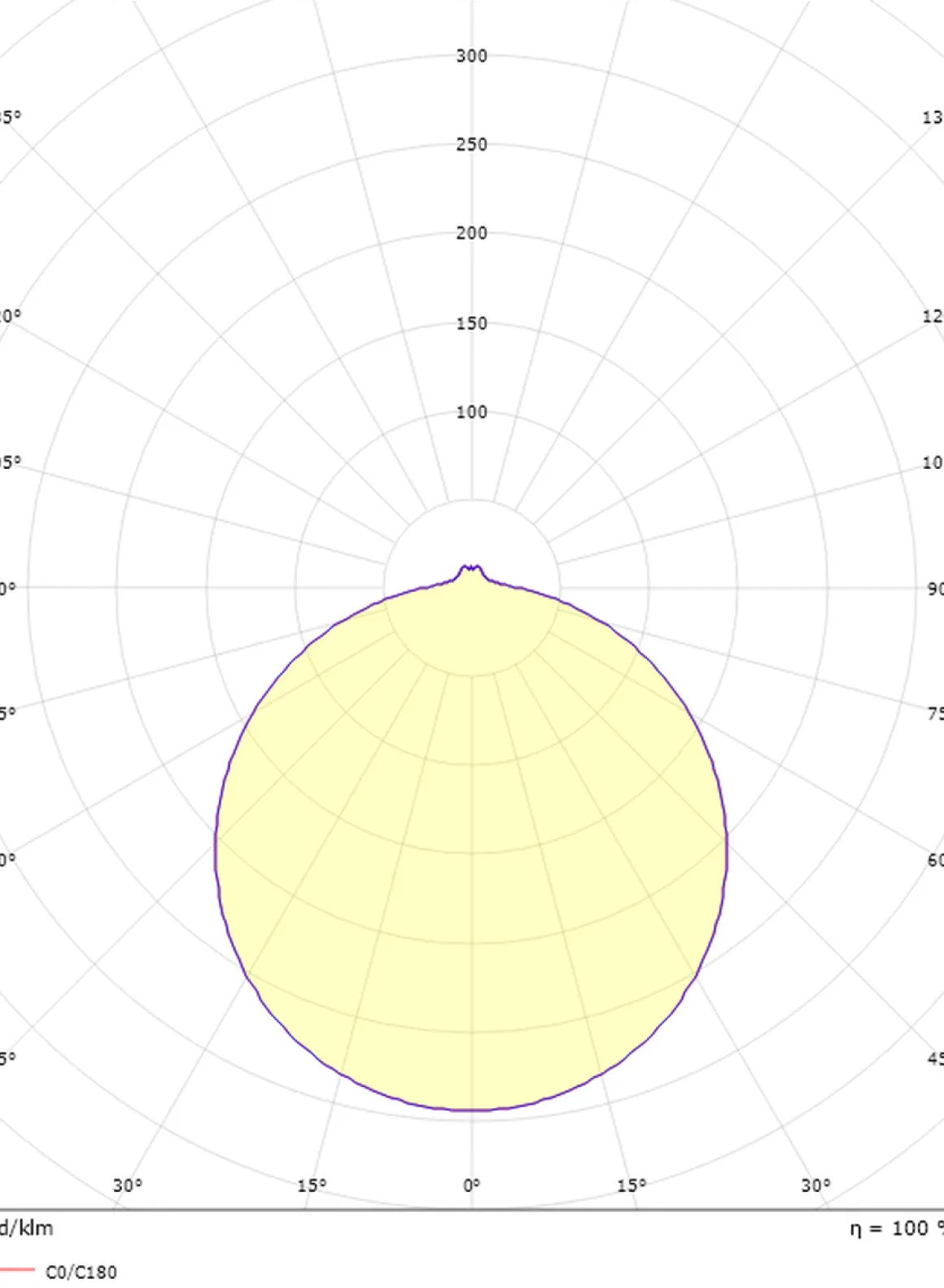 Frosta 480 tak/vegglampe 17W 2700K Dimbar - Hvit