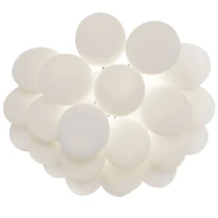 Gross takplafond 50