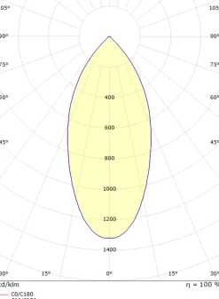 Junistar Lux 7W LED 2700K IP44