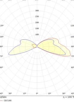 Luna Deco 3 uplight utendørs 3W 3000 Kelvin IP67 - Rustfritt stål