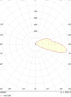 Luna Deco 1 uplight utendørs 3W 3000 Kelvin IP67 - Rustfritt stål