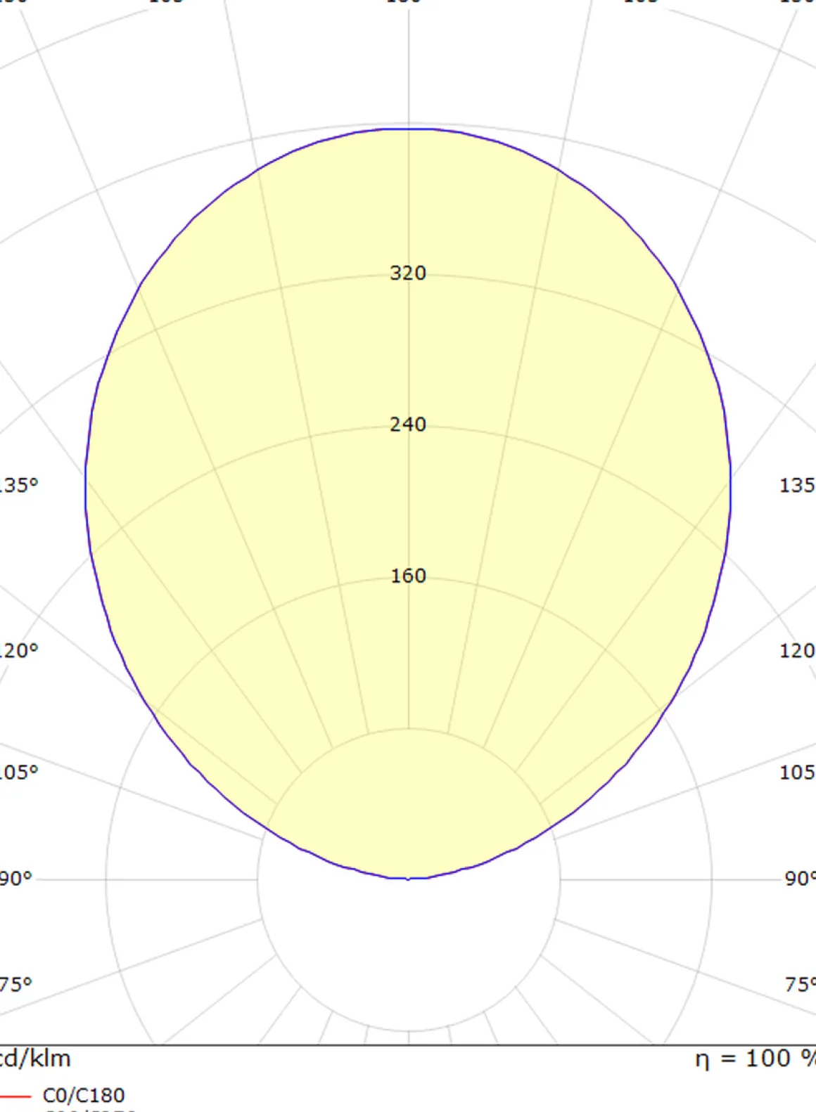 Luna Deco opal uplight utendørs 3W 3000 Kelvin IP67 - Rustfritt stål