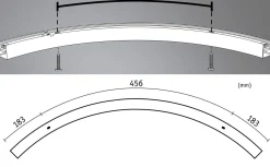 Lyskanal buet til Linion kanalsystem 13W 3000 Kelvin