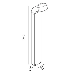 Molde pullert Grafitt