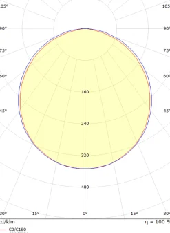 Namsen 900 benkarmatur m/2 stikk 2700 Kelvin dimbar 17W - Hvit