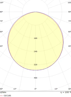 Namsen 600 benkarmatur m/2 stikk 2700 Kelvin dimbar 12W - Hvit