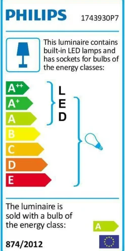 Philips Hue Econic utendørs vegg 2 white ambiance & color luminairs