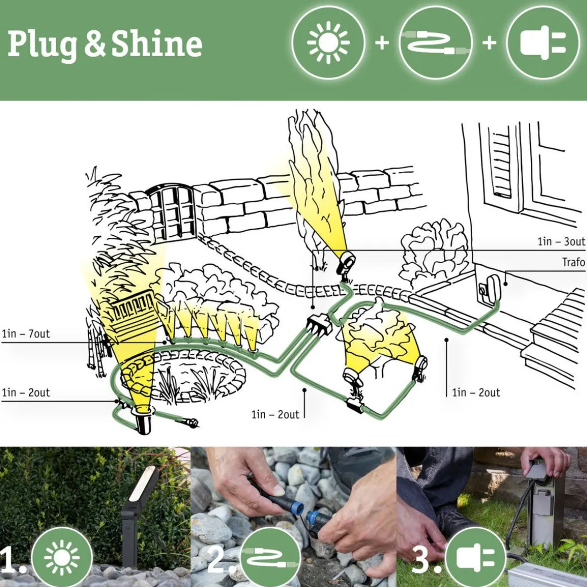 Plug & Shine Sting spot med spyd 6,4W 3000 Kelvin IP67 - 3 pakning utbyggingssett