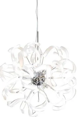 Potenza lysekrone 25 krom