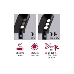 Solar LED pullert 1,22W 3000 Kelvin m/bevegelses sensor IP44 - Solcelle