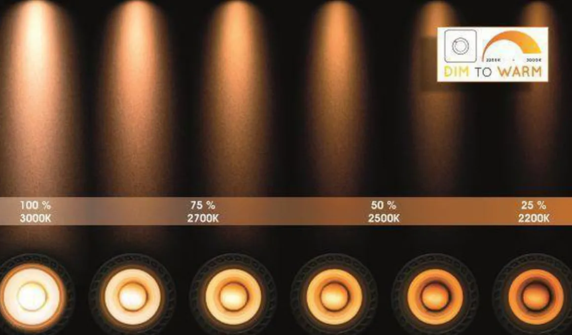 Taylor spot 1 lys IP44 baderom warm to dim 5W 2200-3000K