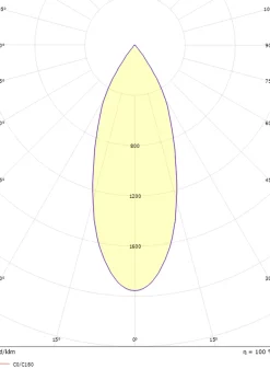 Tube Micro R takspot for innfelling 15W 2700K dimbar