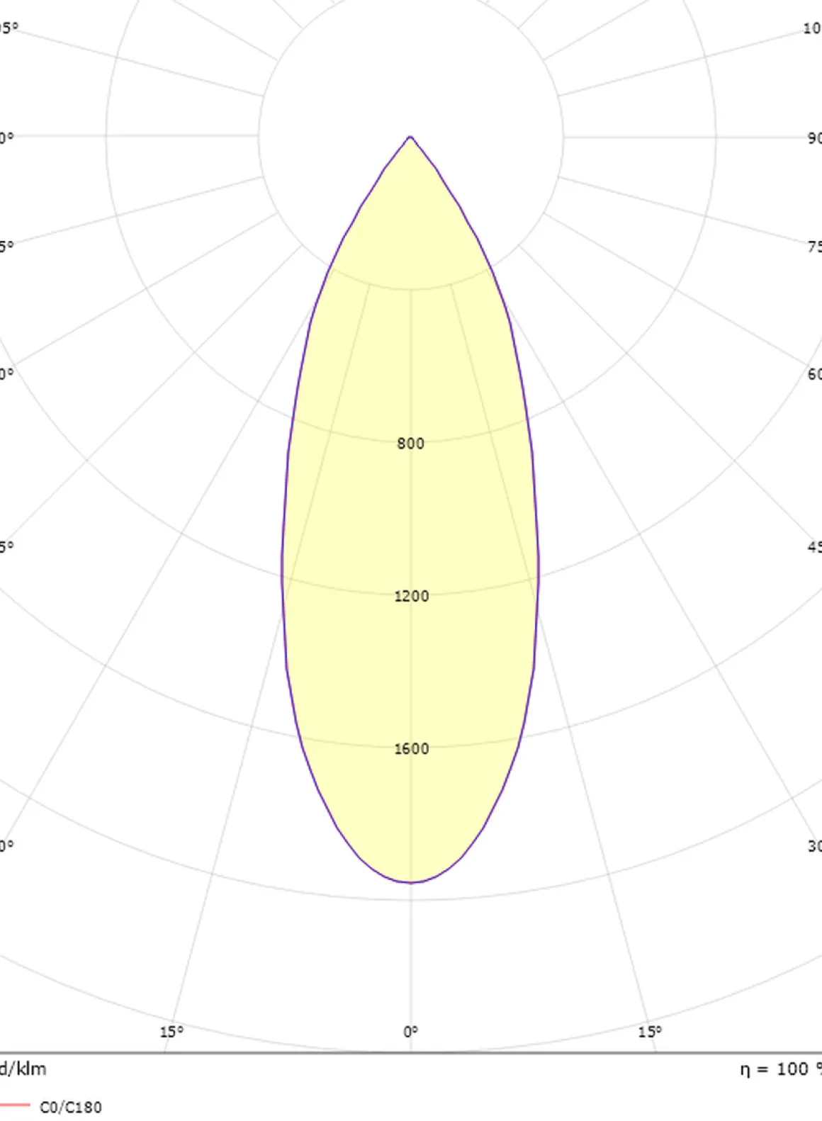 Tube Micro R takspot for innfelling 15W 2700K dimbar