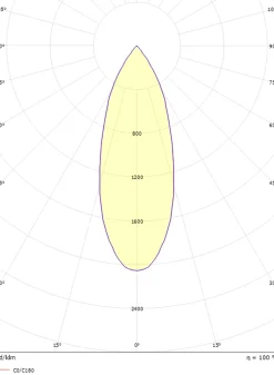Tube Micro S takspot 7W 2700K dimbar