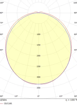 View 900 vegglampe baderom 3000K 30W IP44